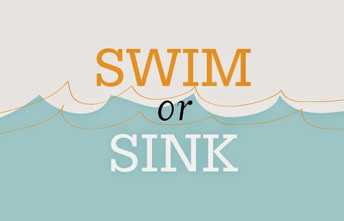 Marketers need to SWIM with digital marketing, or sink.